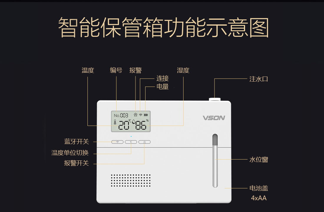 WP8131珠宝箱详情图1100_05.gif